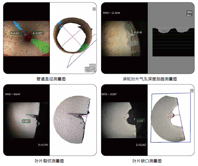 相位掃描3D測量示意圖